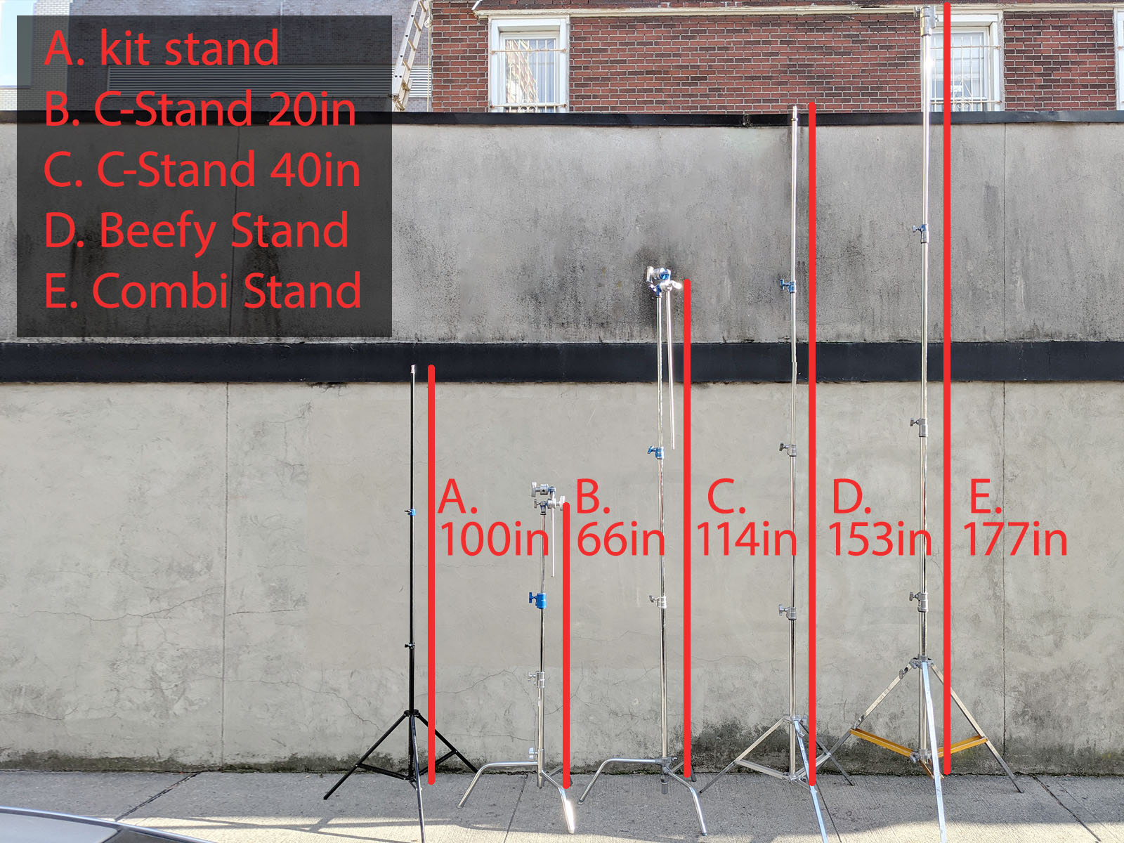 Combi Stand w/ Wheels